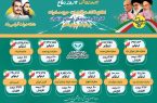 صادرات فرآورده‌های خام دامی مازندران رکورد زد