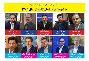 10 شهردار برتر شمال کشور