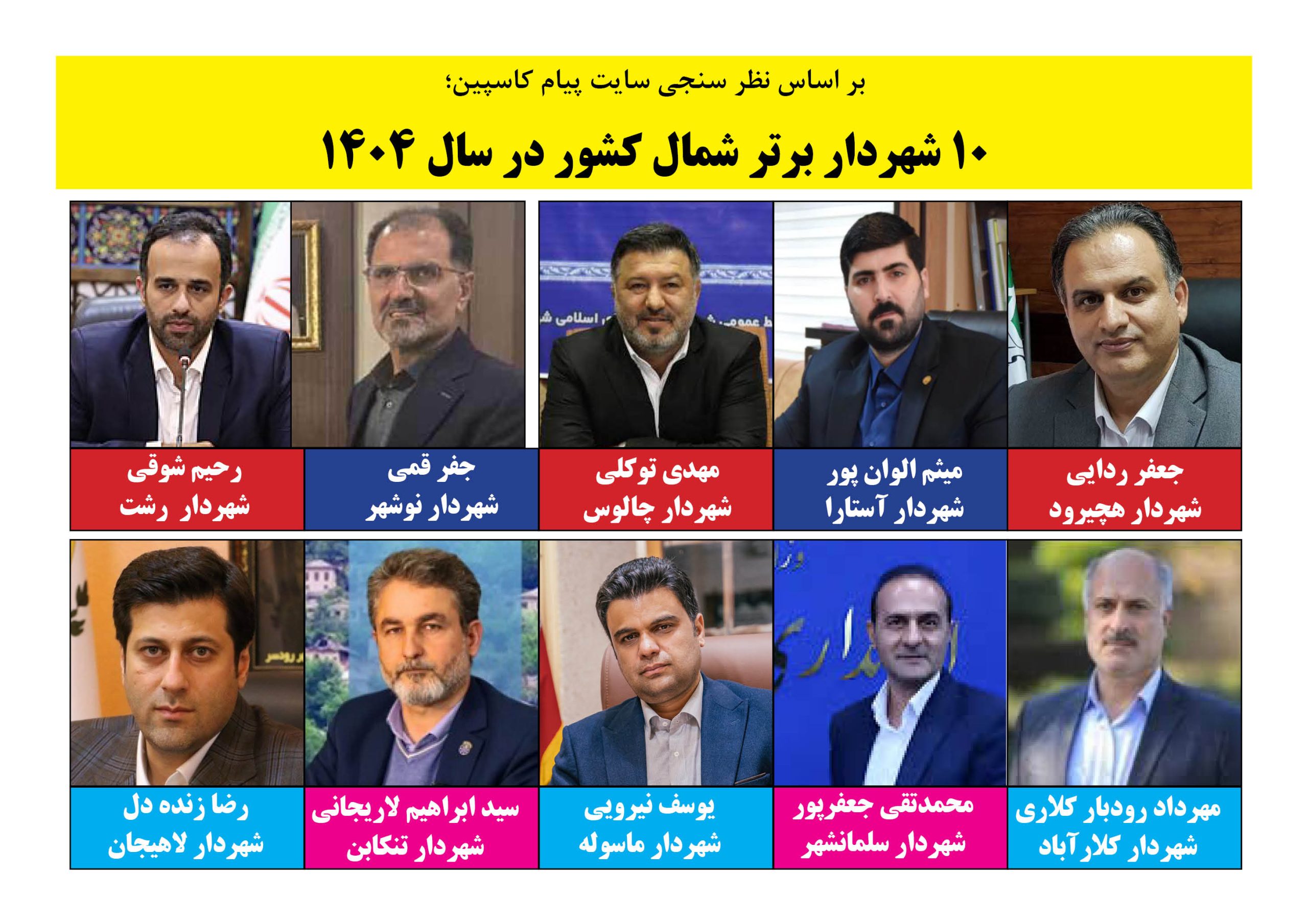 10 شهردار برتر شمال کشور